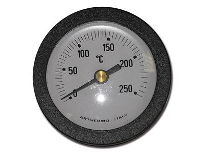 Thermostat pour Gimette.